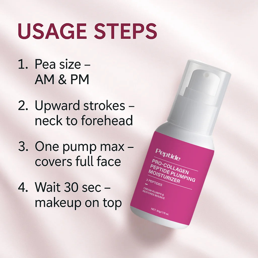 Pro-Collagen Peptide Hydrating Gel Moisturizer