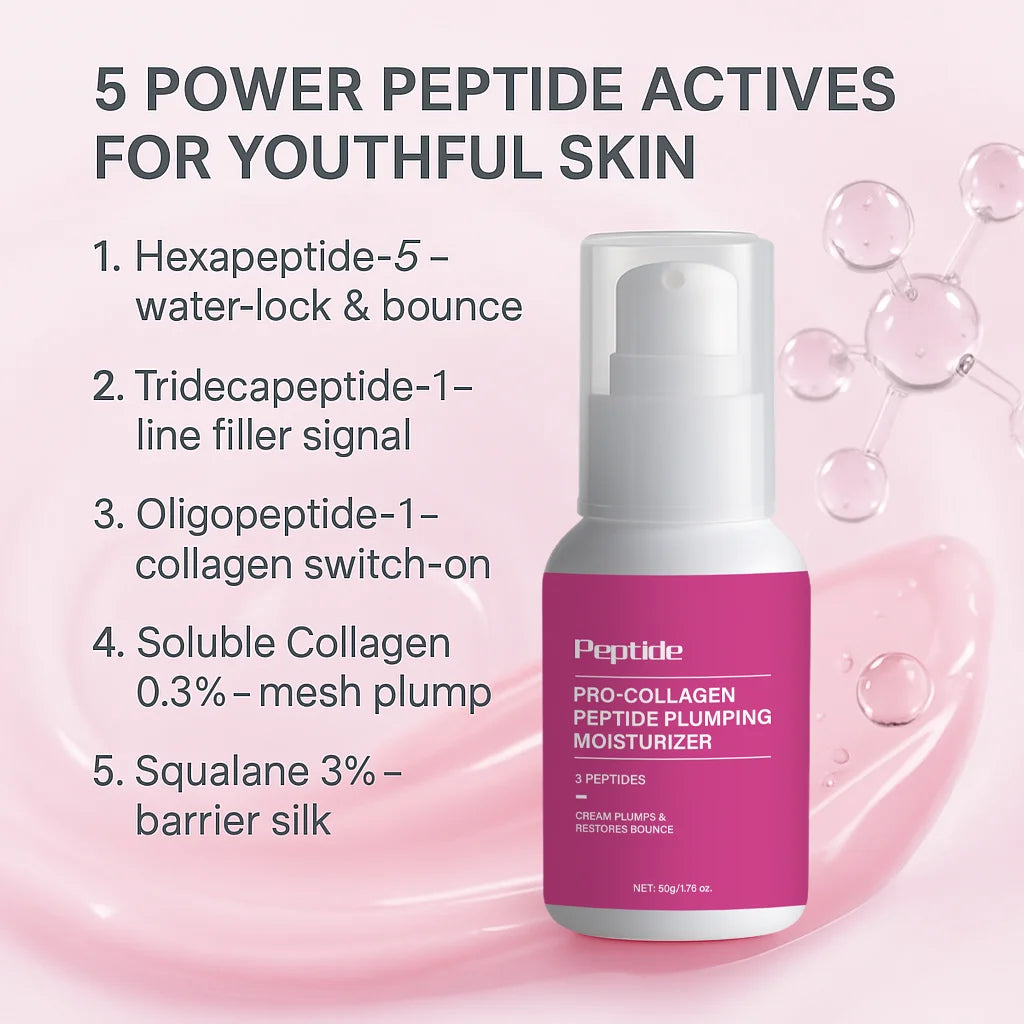 Pro-Collagen Peptide Hydrating Gel Moisturizer
