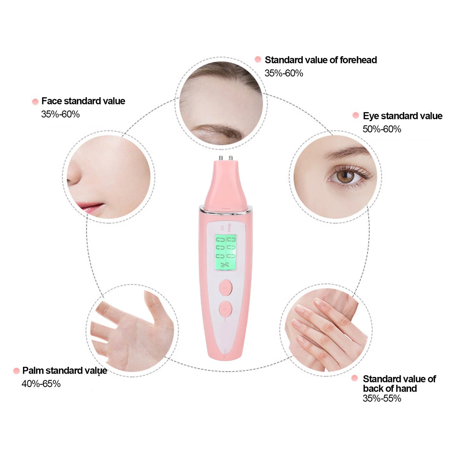 Portable Moisture Analyzer Beauty Tool
